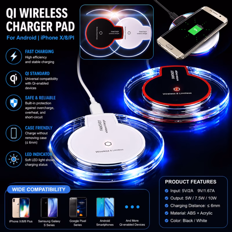 Qi Wireless Charging Pad for iPhone Android X/8/Pl